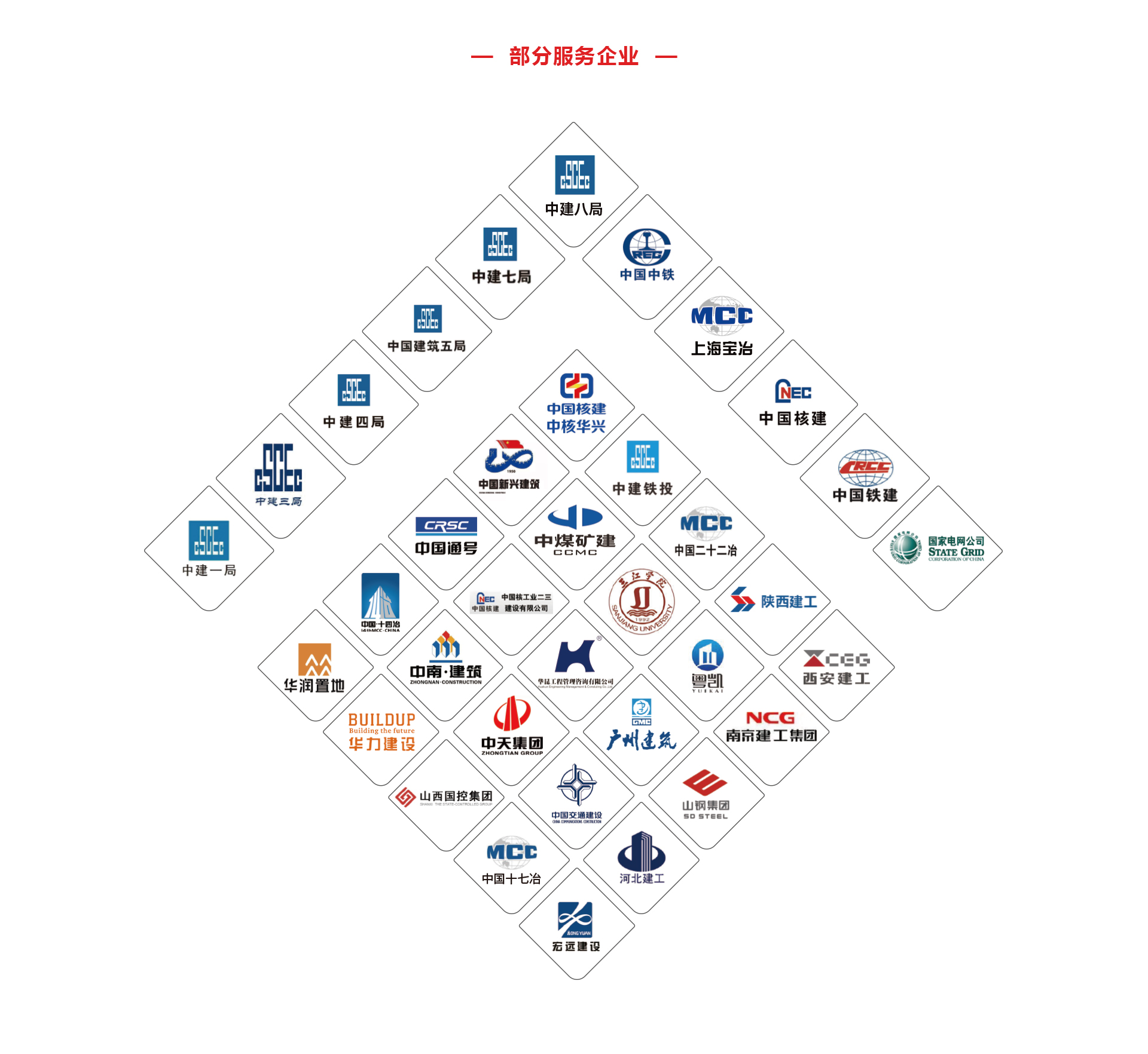 施工商务系列——商务精英训练营_06.jpg